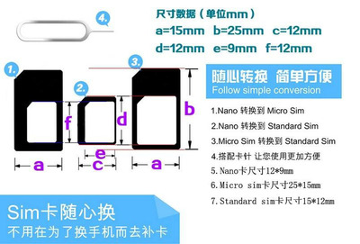 SIM卡卡套使用全攻略 小卡转大卡的不变之选