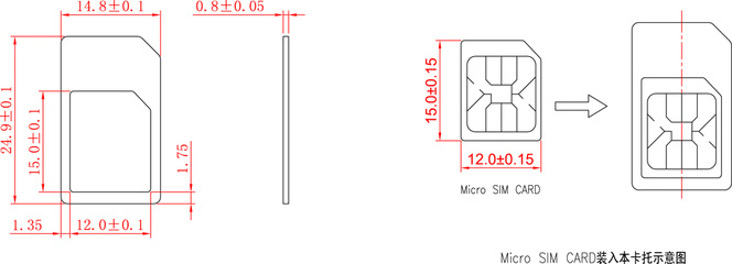 CC-001 Micro SIM卡托与SIM卡卡套详解 功能、使用及选购指南
