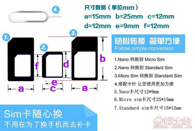 果果美美SIM卡套还原卡套4件套 创意定制，通用设计解决用户的三大痛点