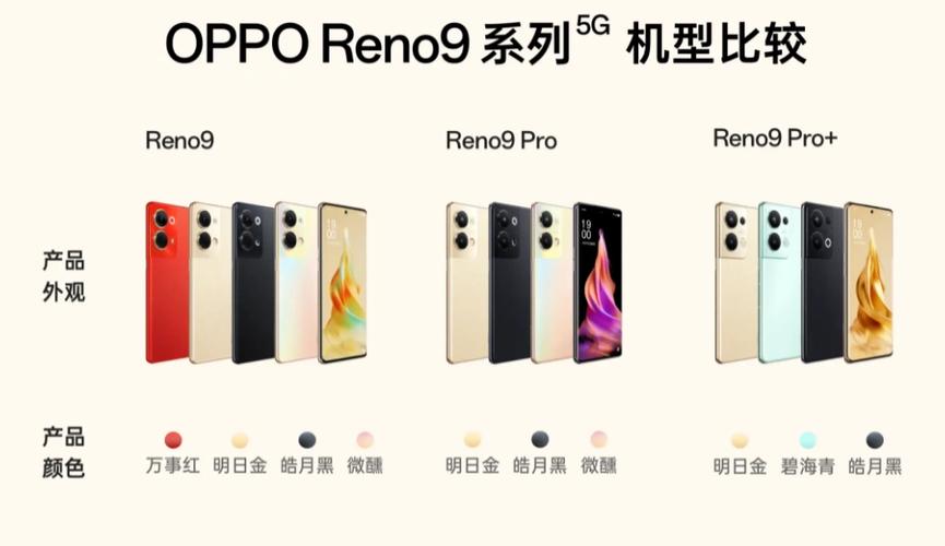 适用于 oppo reno9 卡托卡槽 reno9pro手机电话sim 插卡 卡座卡套
